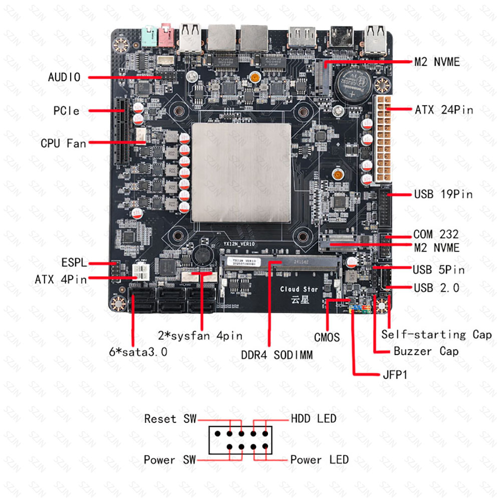Placa base Mini ITX Intel N150 - Mini Itx Dual 2.5G Nas Motherboard reseña y precio